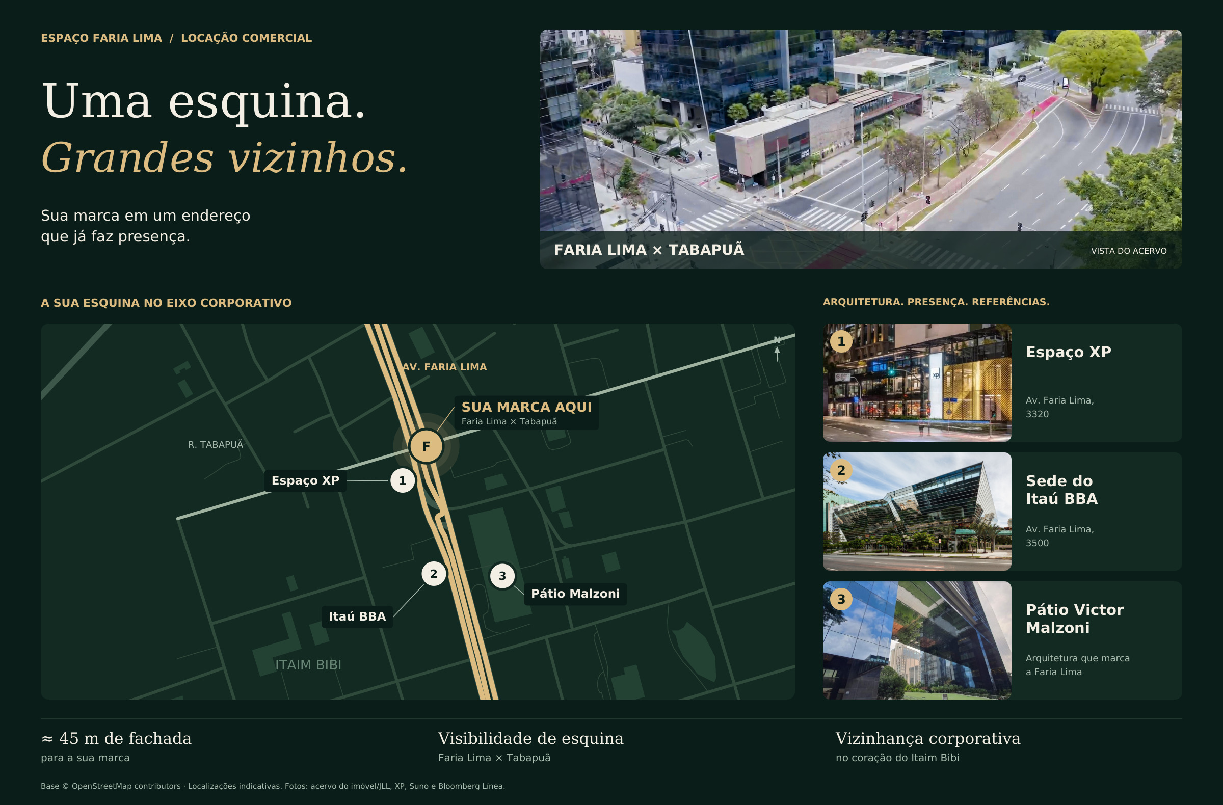 Uma esquina. Grandes vizinhos. Mapa da Faria Lima com a Tabapuã, foto aérea do imóvel e imagens do Espaço XP, sede do Itaú BBA e Pátio Victor Malzoni.